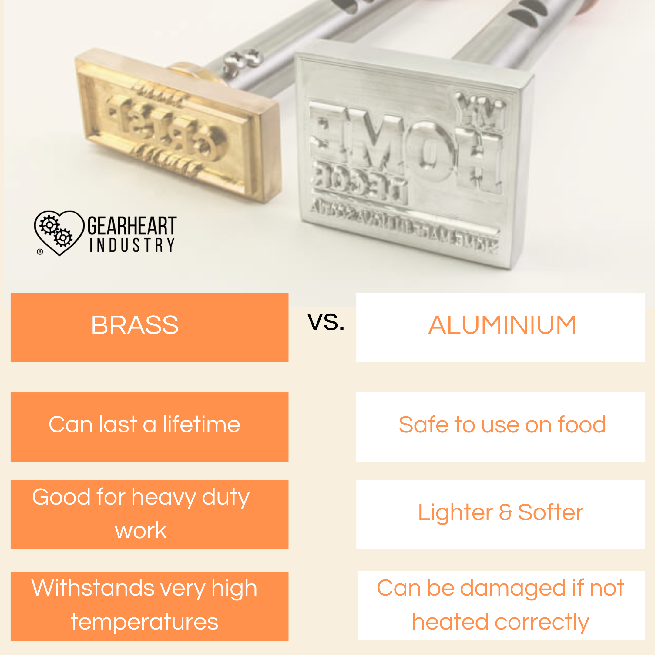 Brass vs. Aluminum Branding Irons